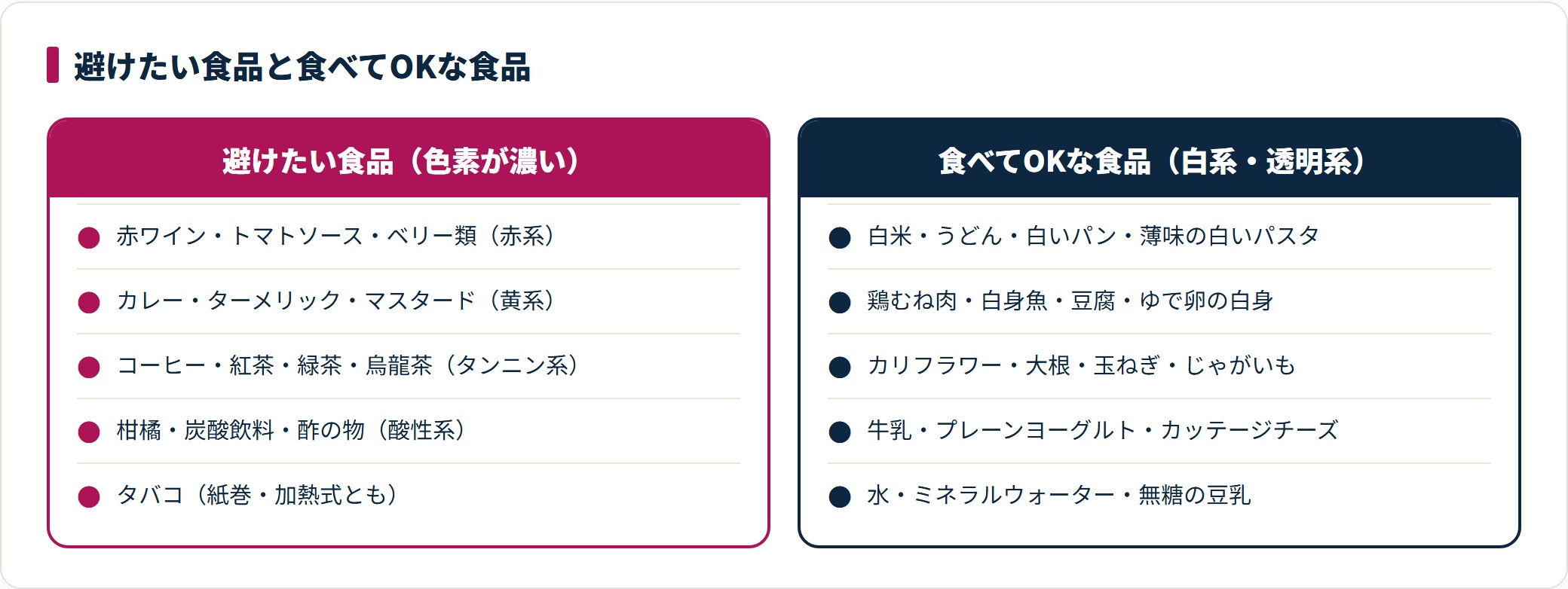 ホワイトニング後に避けたい色素の濃い食品と食べてOKな白系食品を対比した図。